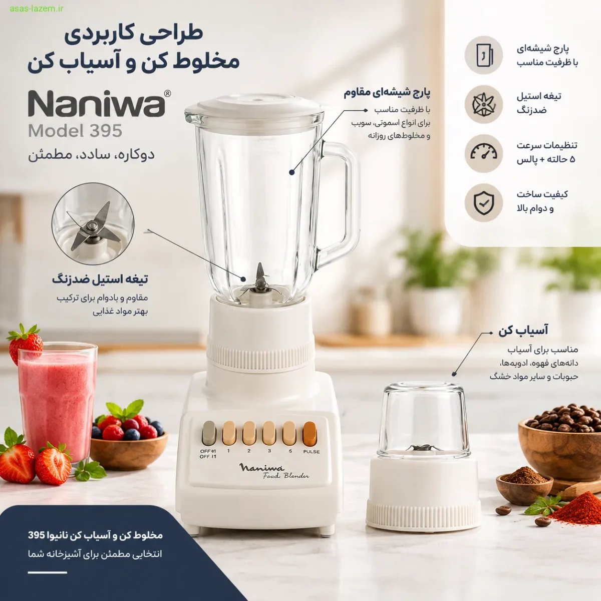 طراحی ظاهری مخلوط کن و آسیاب کن نانیوا مدل 395