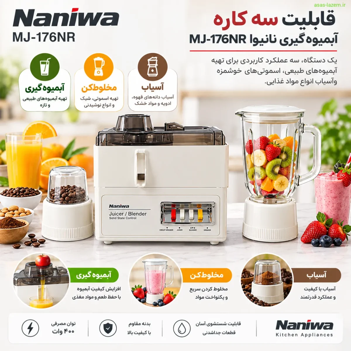 قابلیت سه کاره آبمیوه گیری نانیوا MJ-176NR