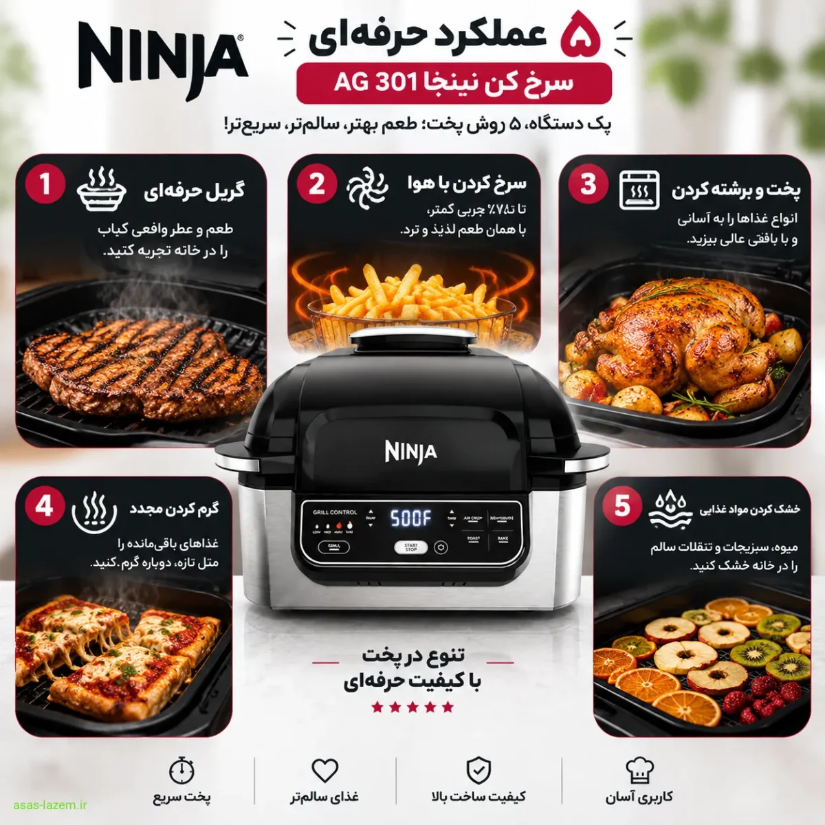 پنج عملکرد حرفه‌ای سرخ کن نینجا AG 301