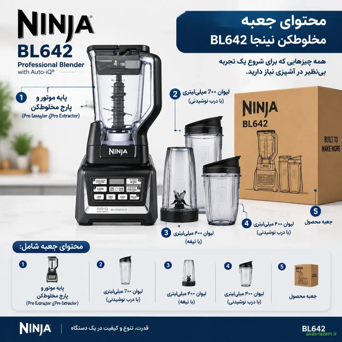محتویات جعبه مخلوط کن نینجا BL642