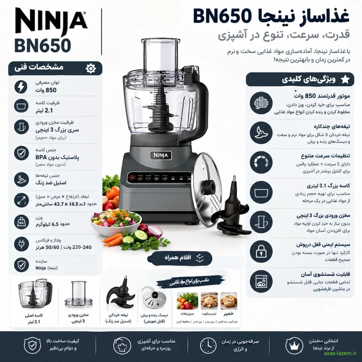 مشخصات فنی غذاساز نینجا BN650