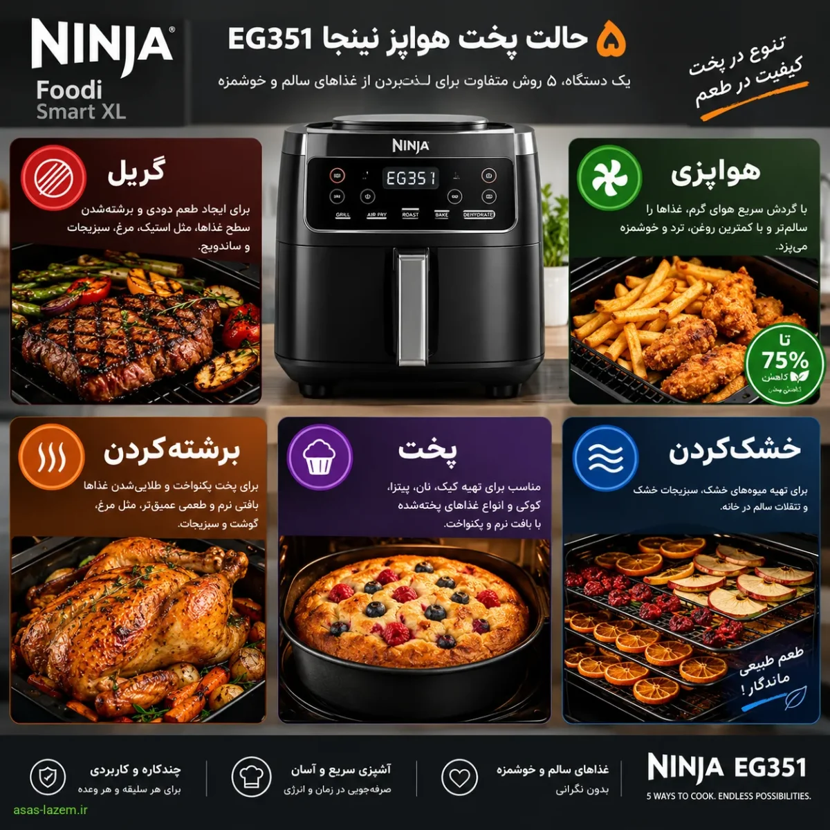 ۵ عملکرد اصلی هواپز نینجا EG351 پنج حالت پخت هواپز نینجا EG351 شامل گریل، هواپزی، برشتهکردن، پخت و خشککردن