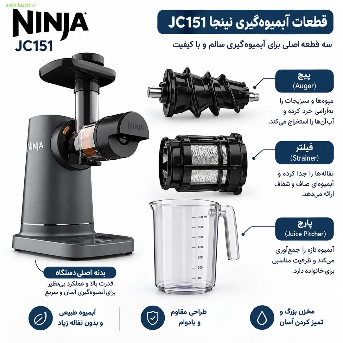 قطعات آبمیوه‌گیری نینجا JC151 شامل پیچ، فیلتر و پارچ
