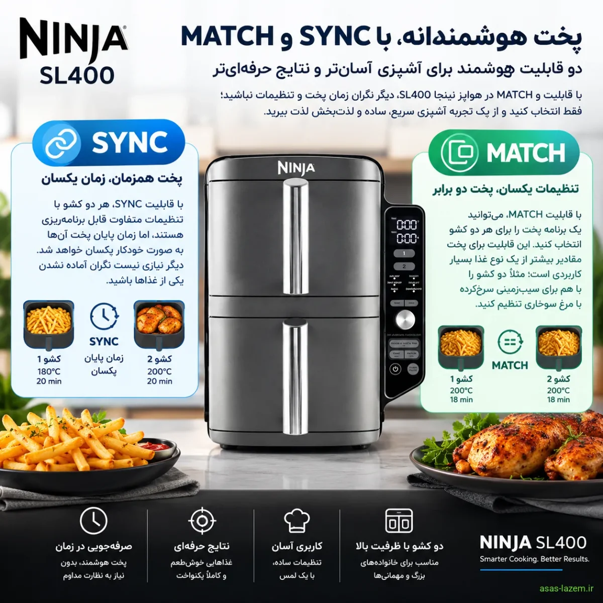 قابلیت‌های هوشمند SYNC و MATCH در هواپز نینجا SL400