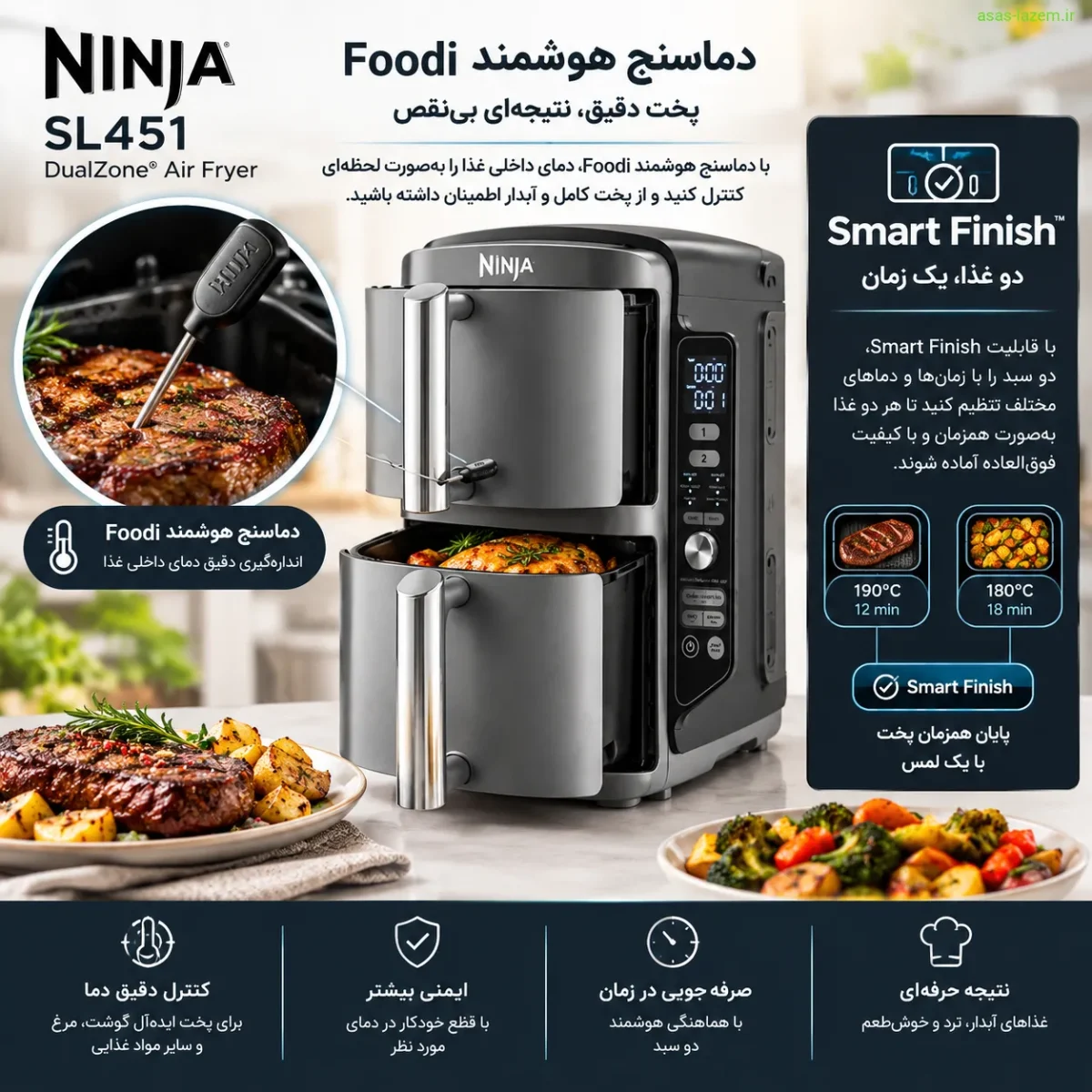 دماسنج هوشمند Foodi و قابلیت Smart Finish در هواپز نینجا SL451
