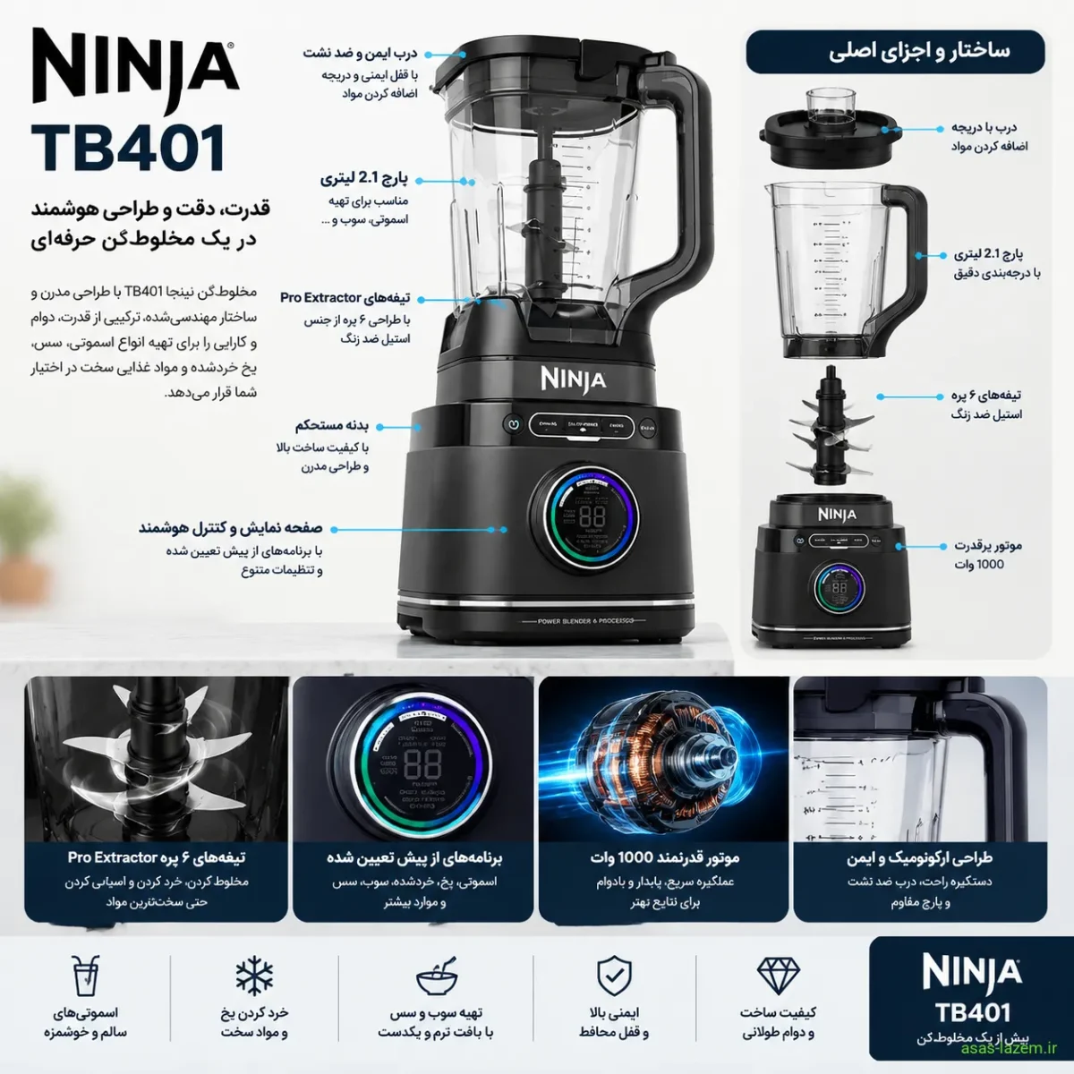 طراحی و ساختار مخلوط کن نینجا TB401