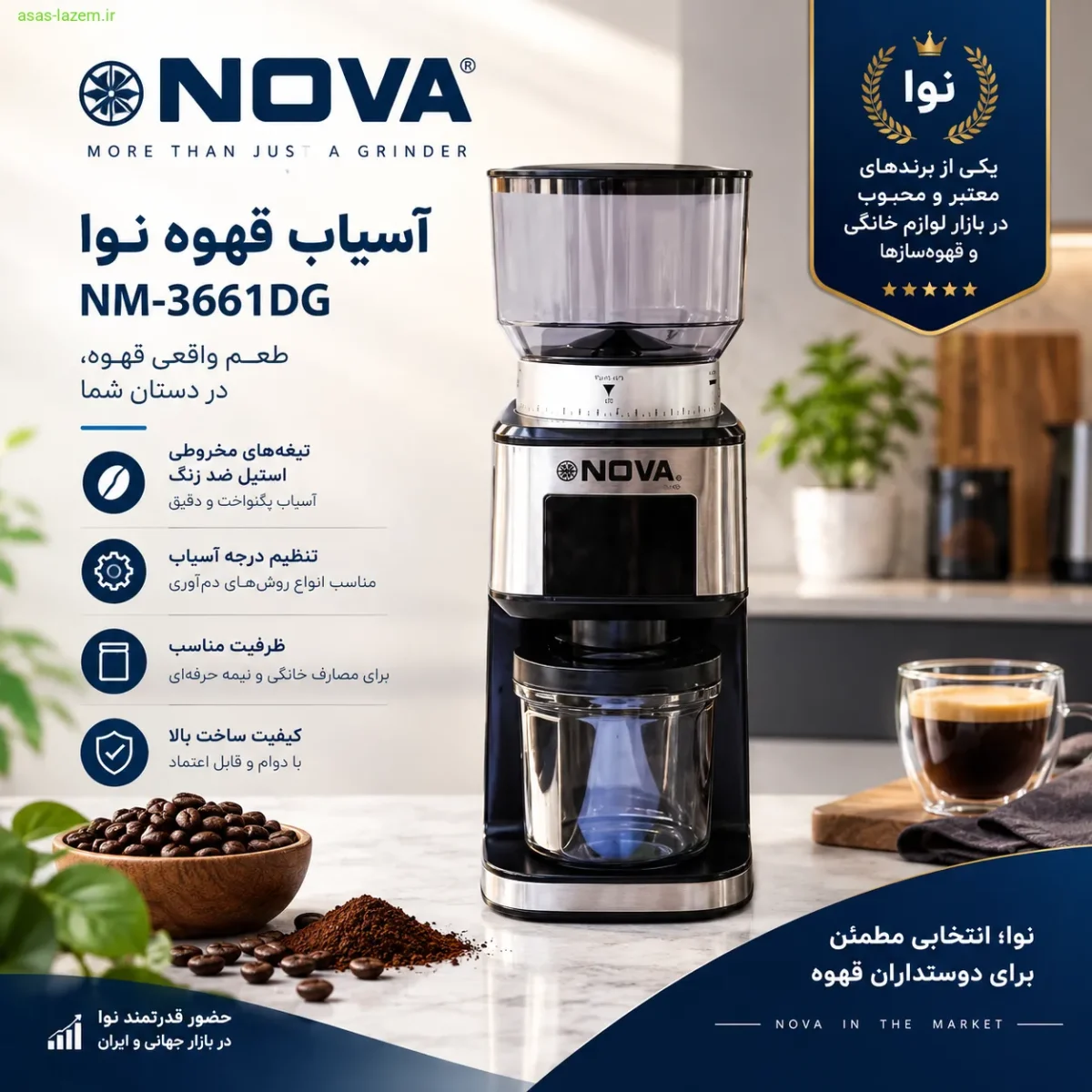 نمای کلی آسیاب نوا NM-3661DG و جایگاه برند نوا در بازار