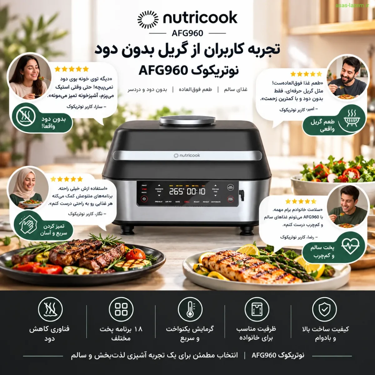 تجربه کاربران از گریل بدون دود نوتریکوک AFG960