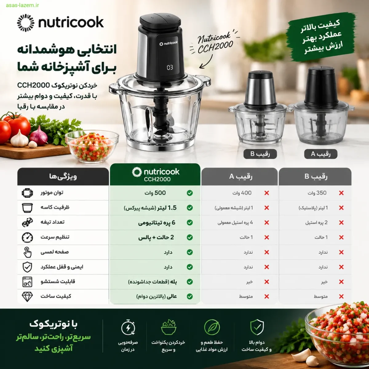 مقایسه خردکن نوتریکوک CCH2000 با رقبا