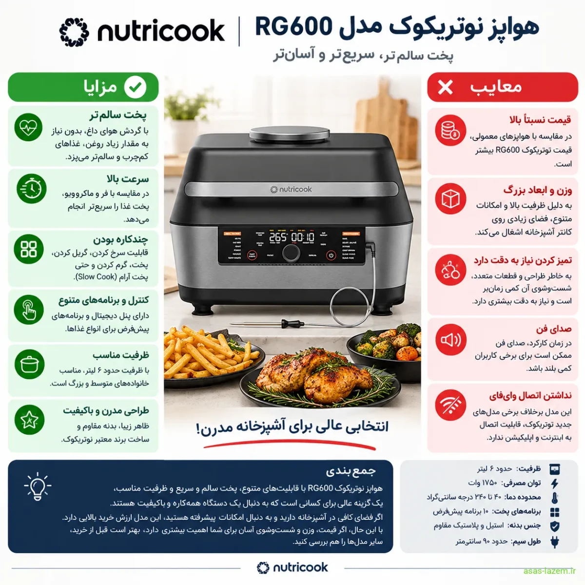 مزایا و معایب هواپز نوتریکوک RG600