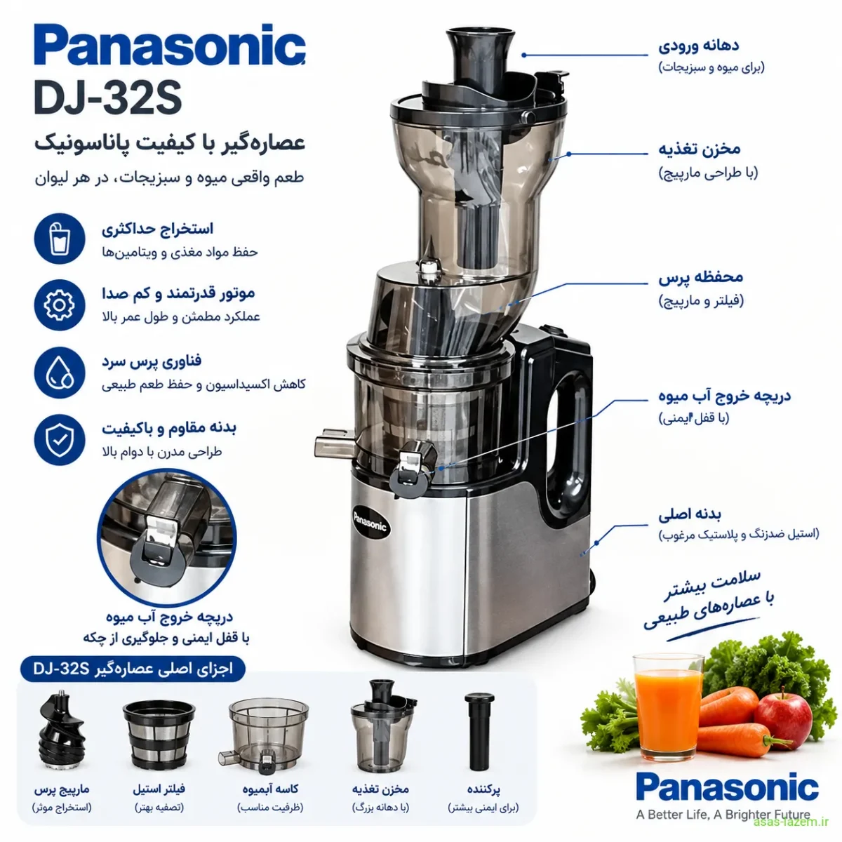 طراحی و ساختار ظاهری عصاره‌گیر پاناسونیک DJ-32S