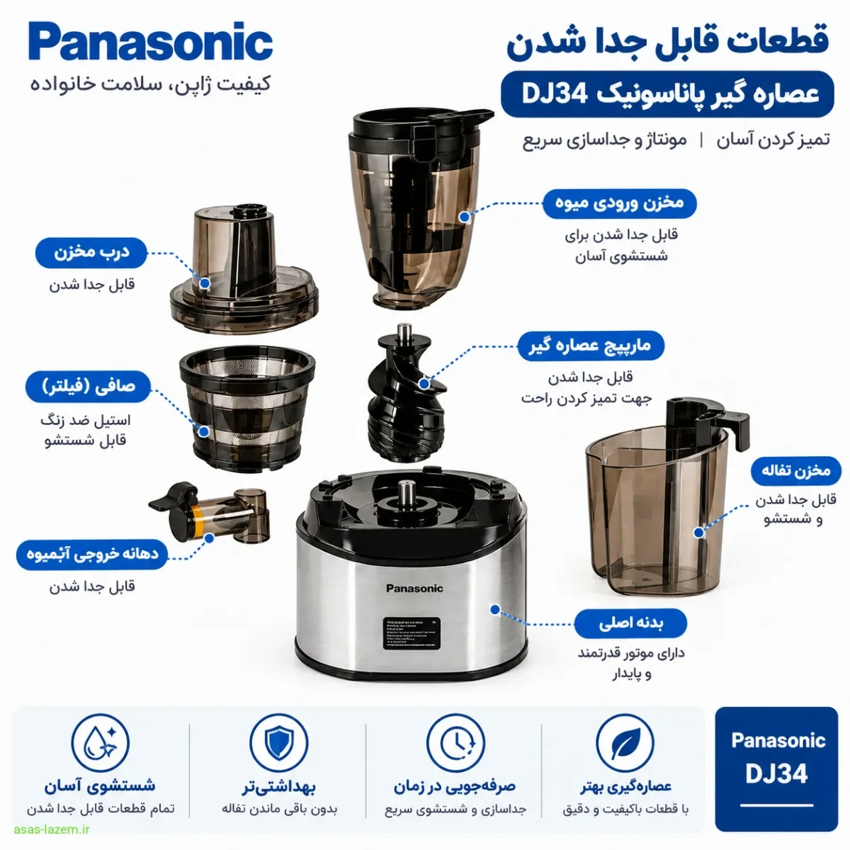 قطعات قابل جدا شدن عصاره گیر پاناسونیک DJ34