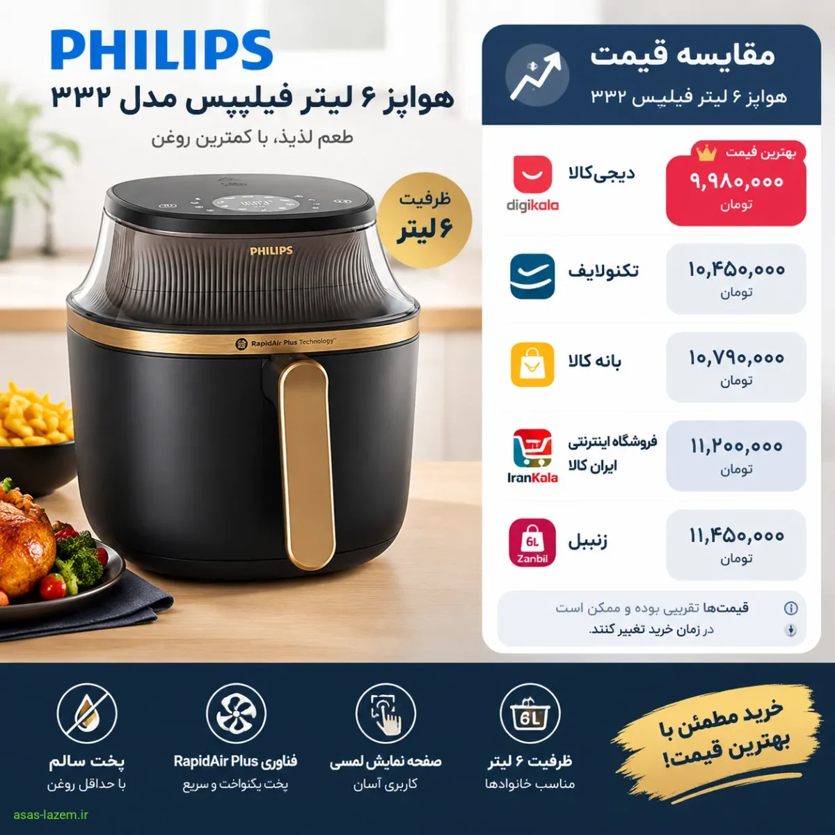 مقایسه قیمت هواپز ۶ لیتر فیلیپس ۳۳۲