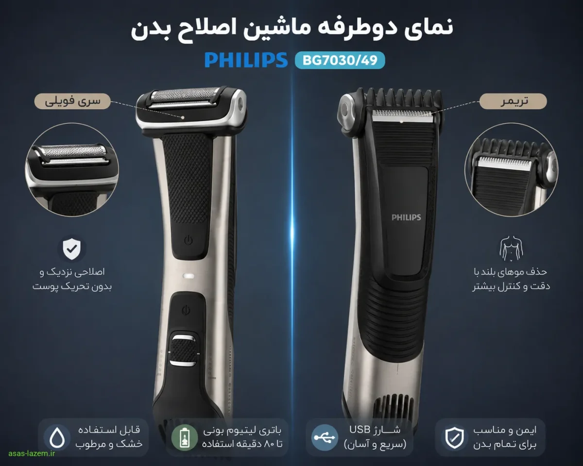 طراحی دوطرفه Philips 49_BG7030 نمای دوطرفه ماشین اصلاح فیلیپس 49_BG7030 با سری فویلی و تریمر