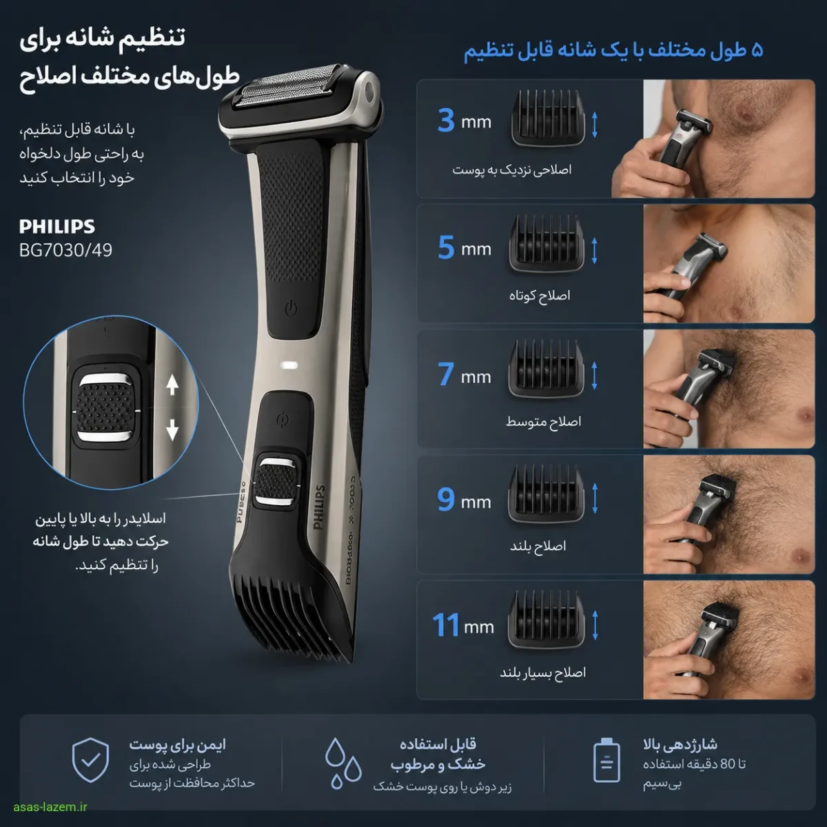 تنظیم طول اصلاح Philips 49_BG7030 تنظیم شانه ماشین اصلاح فیلیپس 49_BG7030 برای طول های مختلف اصلاح