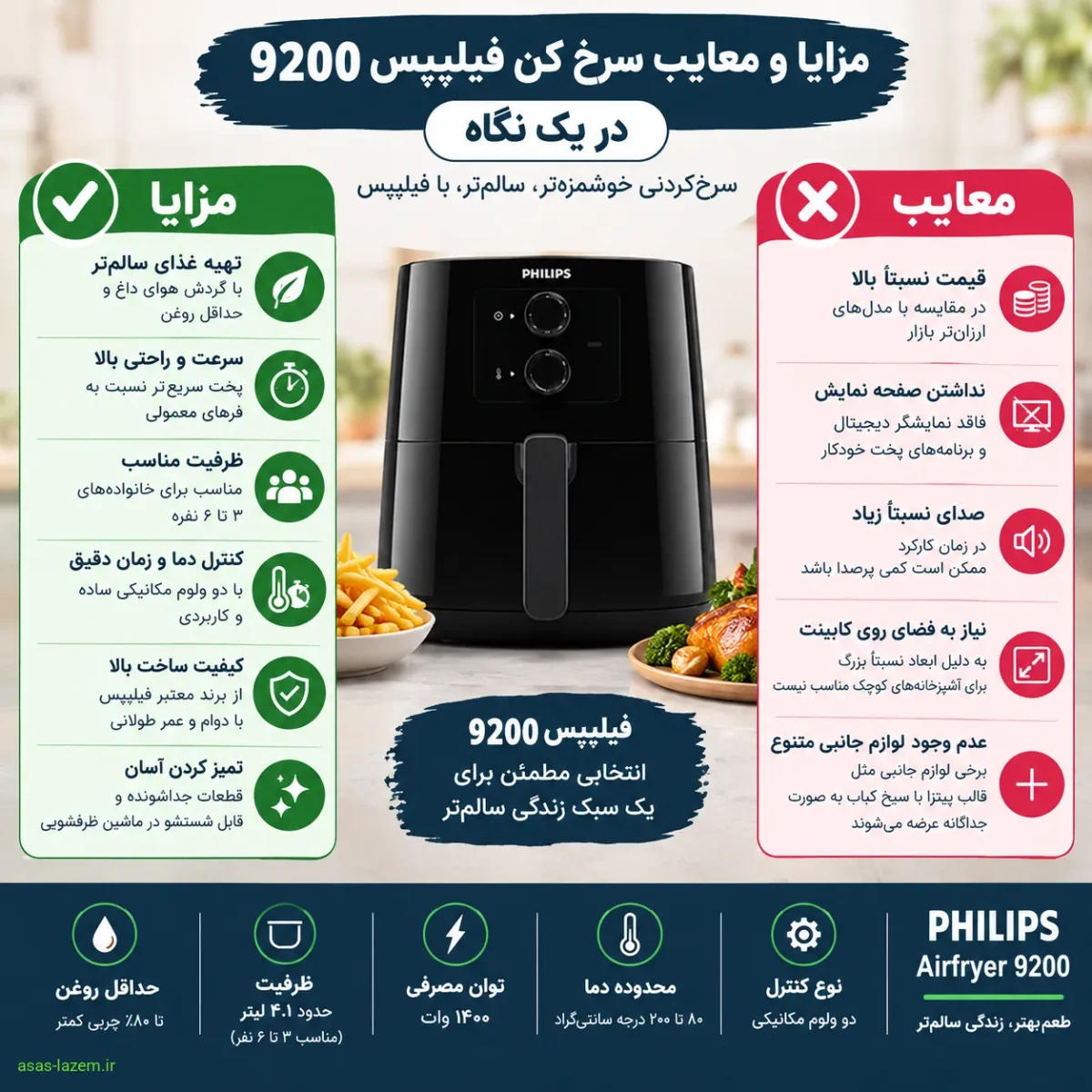 مزایا و معایب سرخ کن فیلیپس 9200 در یک نگاه