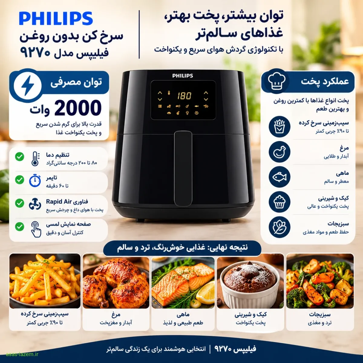 توان مصرفی و عملکرد پخت سرخ کن فیلیپس ۹۲۷۰