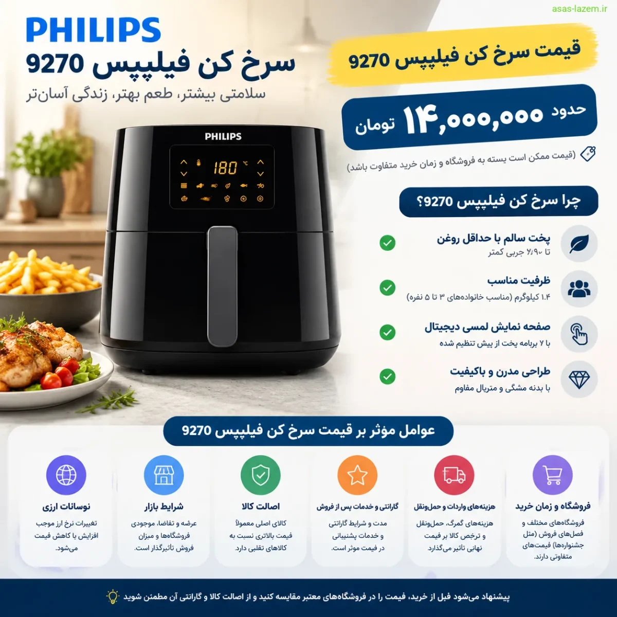 قیمت سرخ کن فیلیپس 9270 و عوامل مؤثر بر آن