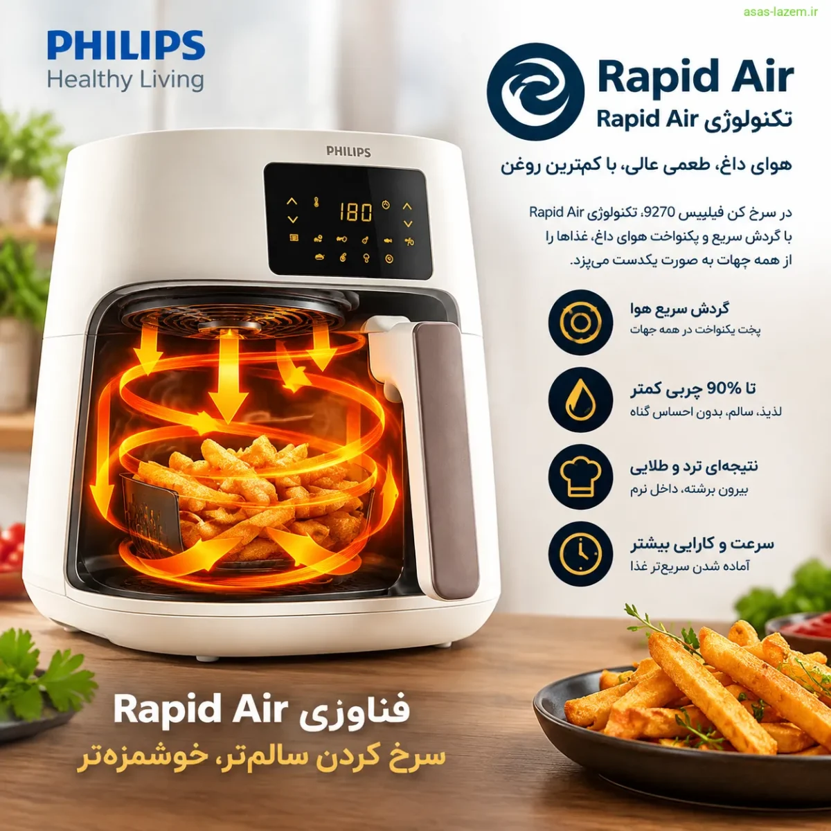 تکنولوژی Rapid Air در سرخ کن فیلیپس 9270