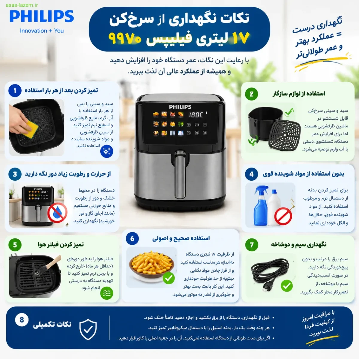 راهنمای تمیز کردن و نگهداری سرخکن فیلیپس ۹۹۷۰ نکات نگهداری از سرخکن ۱۷ لیتری فیلیپس ۹۹۷۰