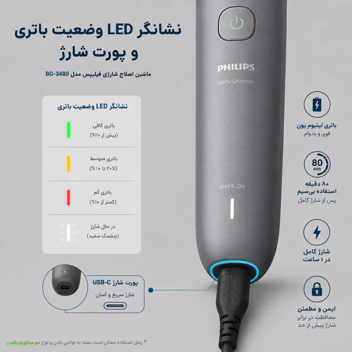 نشانگر LED وضعیت باتری و پورت شارژ ماشین اصلاح شارژی فیلیپس مدل BG-3480