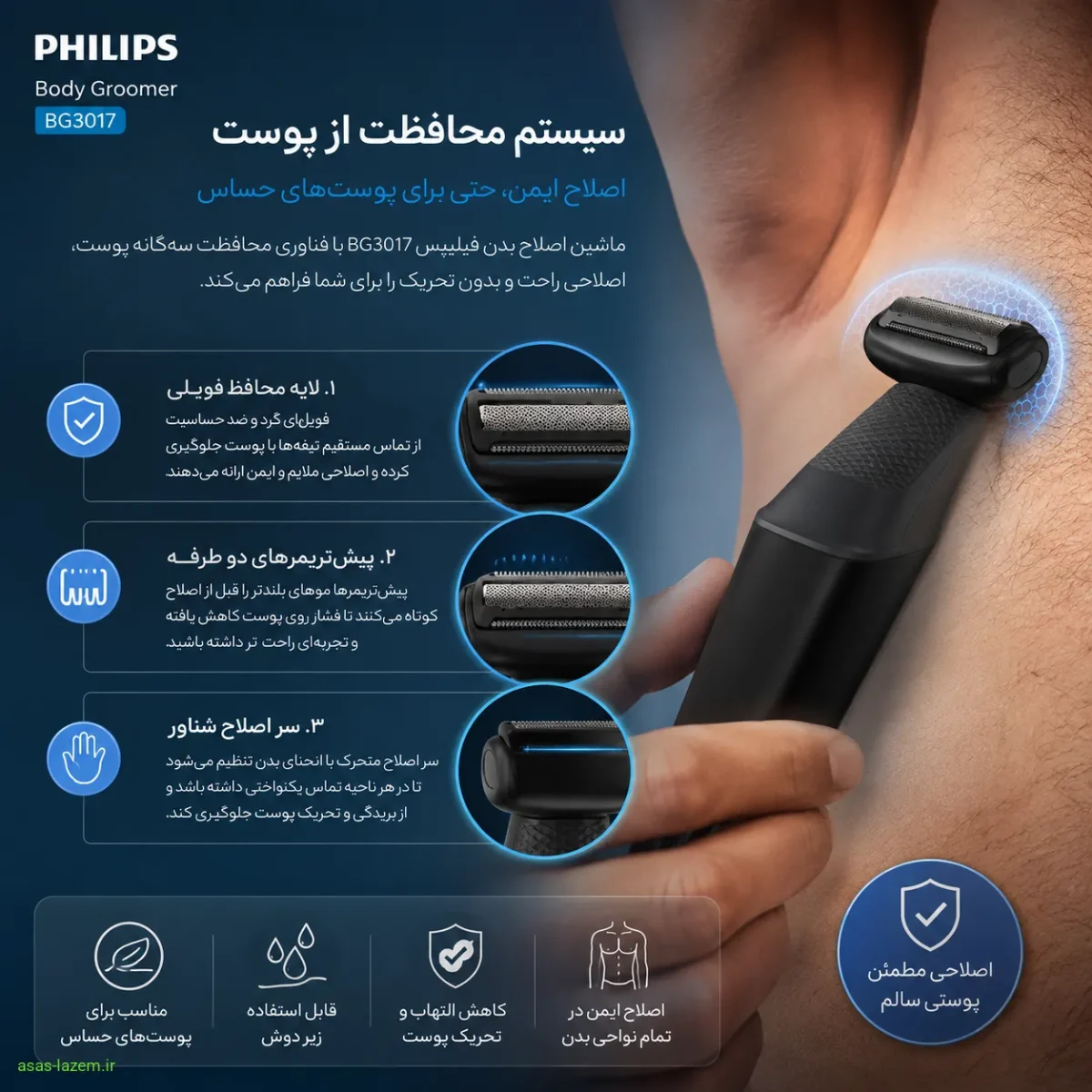 سیستم محافظت از پوست در ماشین اصلاح فیلیپس BG3017