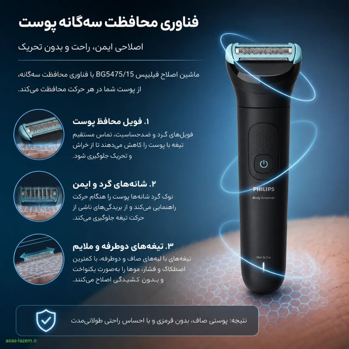 فناوری محافظت سه گانه پوست در ماشین اصلاح فیلیپس