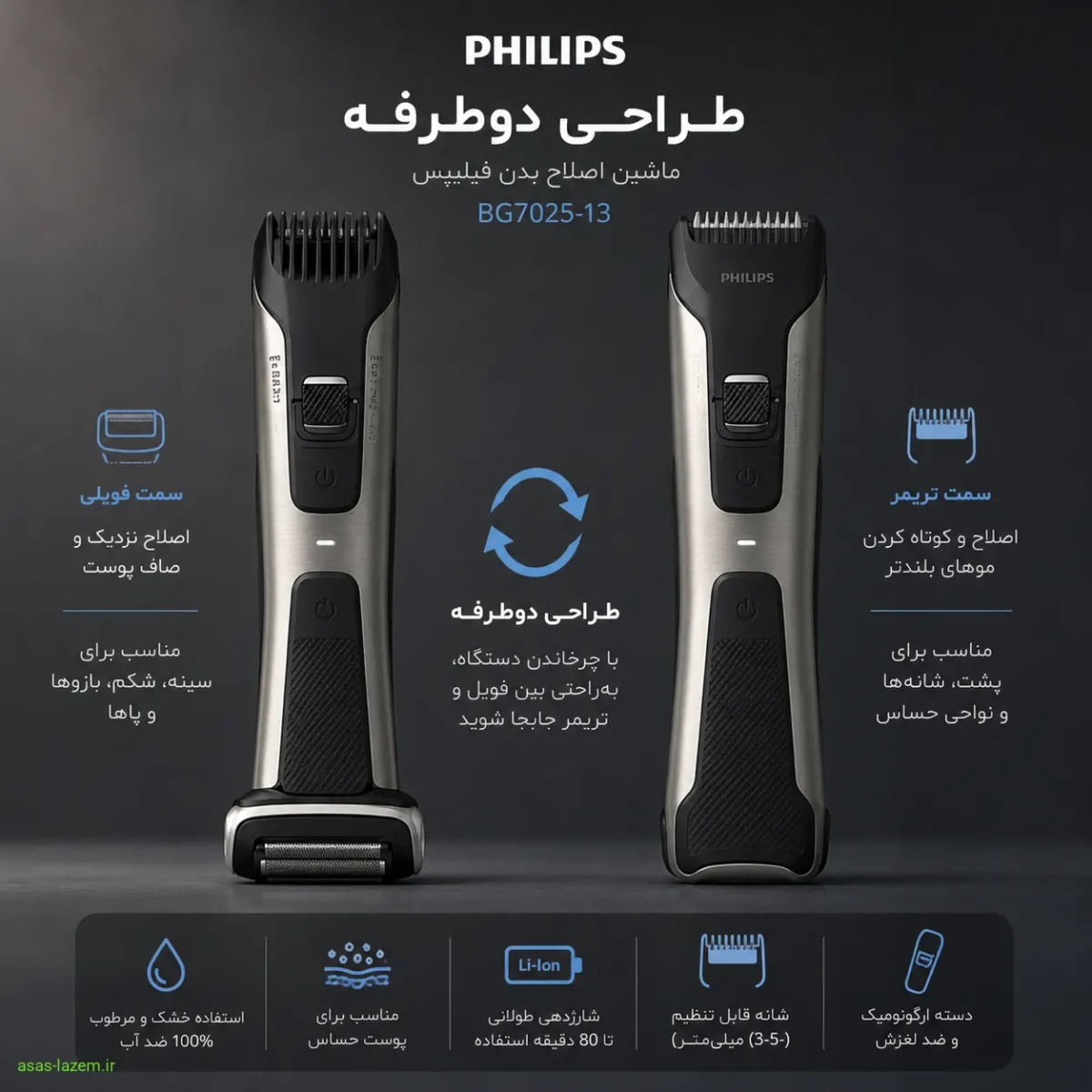 نمای طراحی دوطرفه ماشین اصلاح فیلیپس Bg7025-13