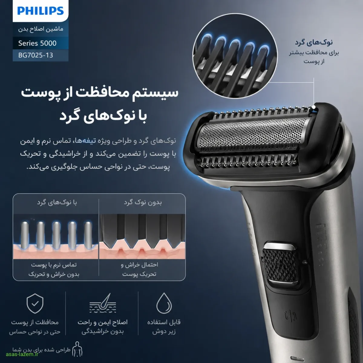 سیستم محافظت از پوست با نوک‌های گرد در ماشین اصلاح فیلیپس Bg7025-13