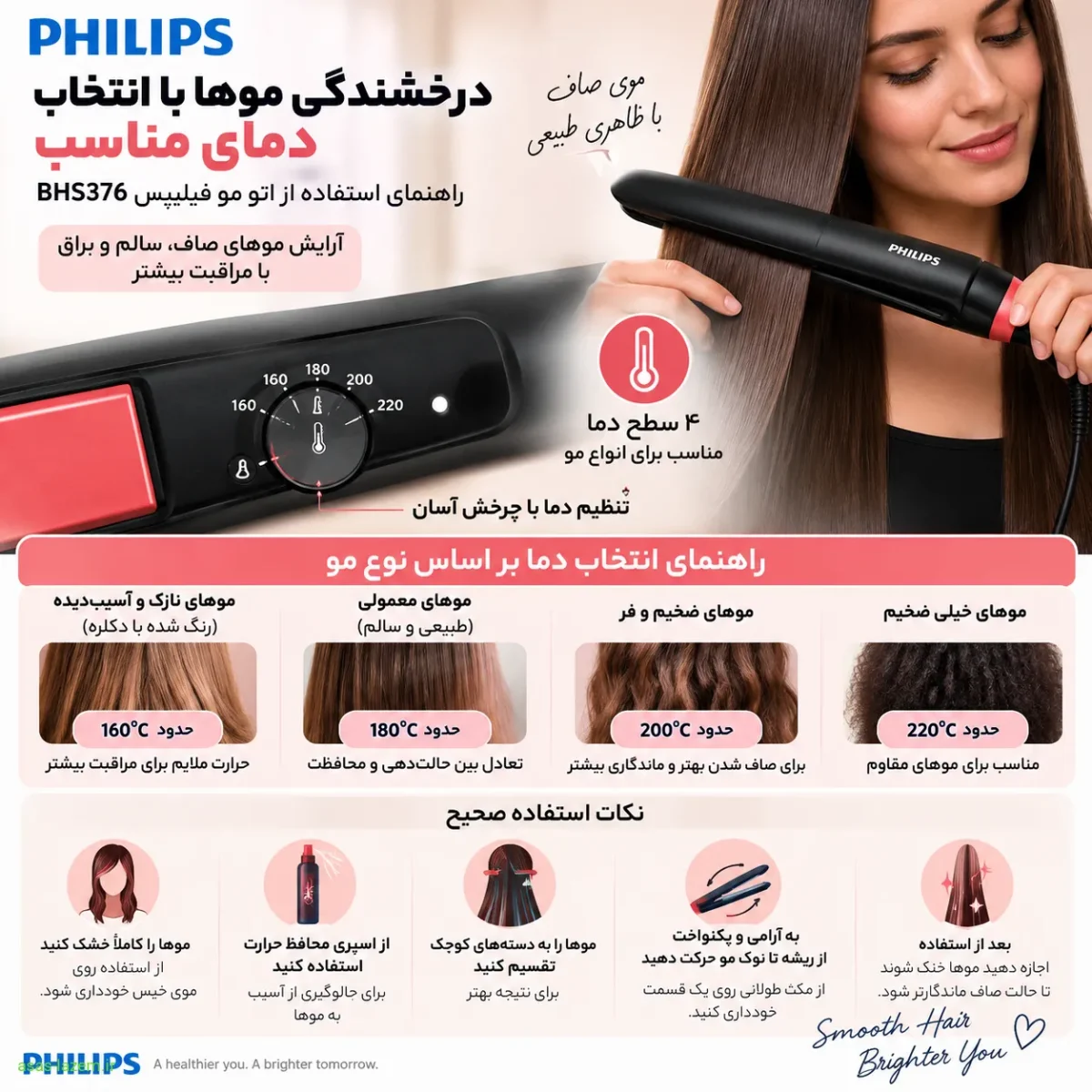 راهنمای انتخاب دما و استفاده صحیح از اتو مو فیلیپس BHS376