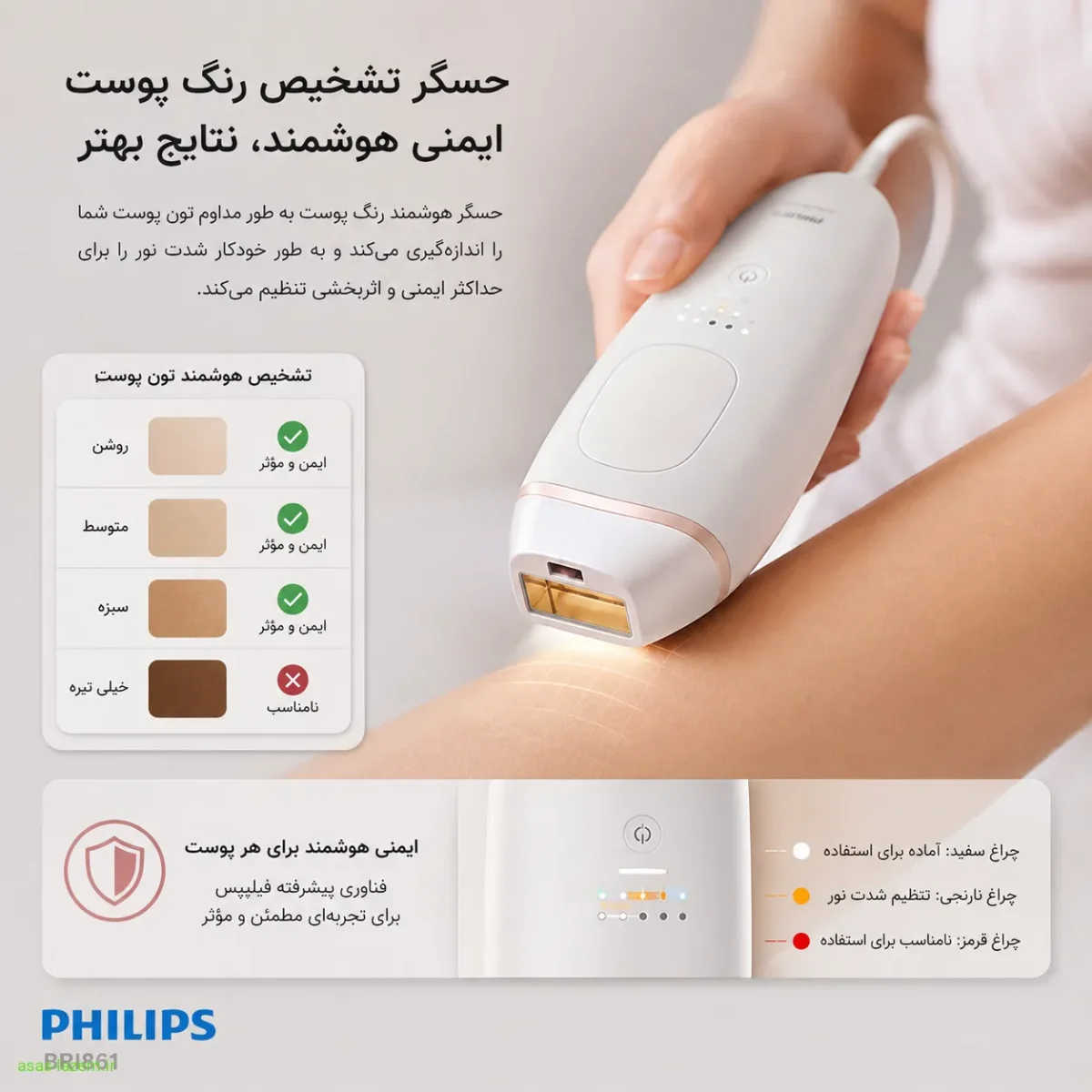 حسگر تشخیص رنگ پوست در اپیلاتور فیلیپس BRI861