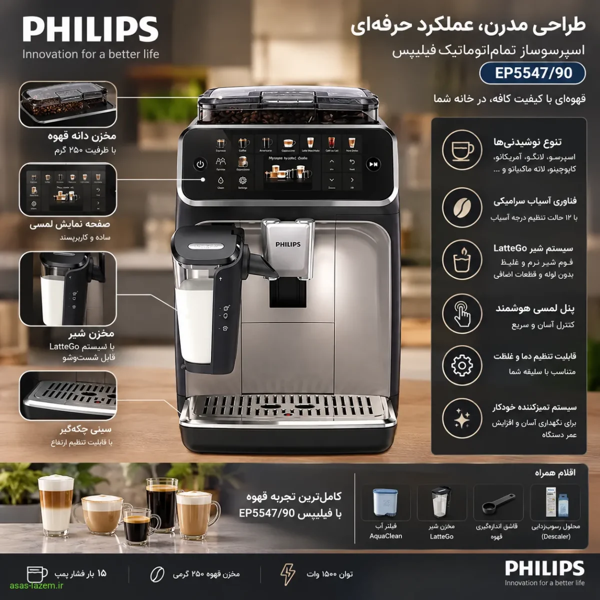 طراحی و ساختار ظاهری اسپرسوساز فیلیپس EP5547/90