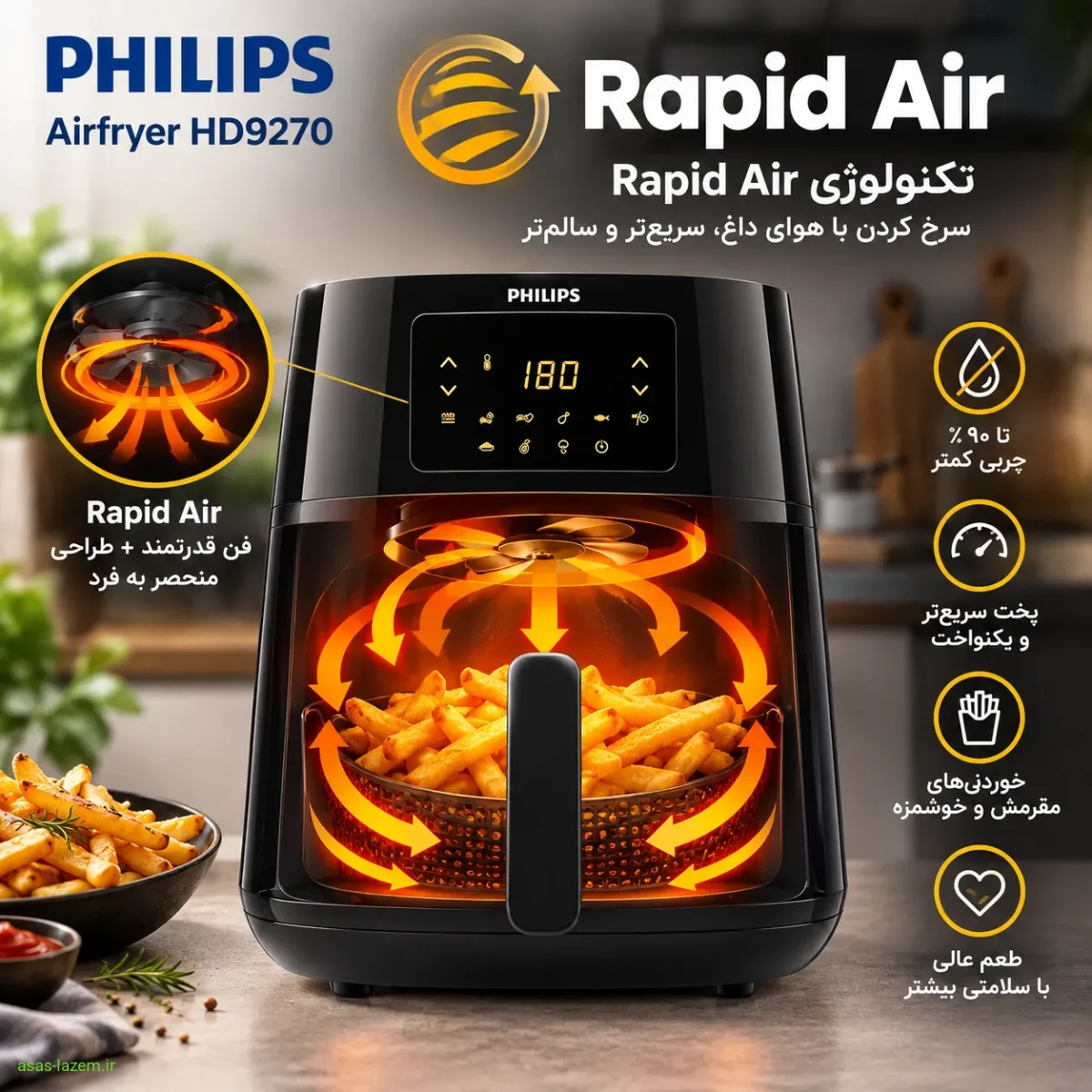 تکنولوژی Rapid Air در سرخ‌کن فیلیپس HD9270