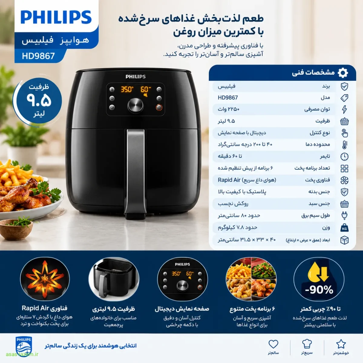 جدول مشخصات فنی هواپز فیلیپس HD9867