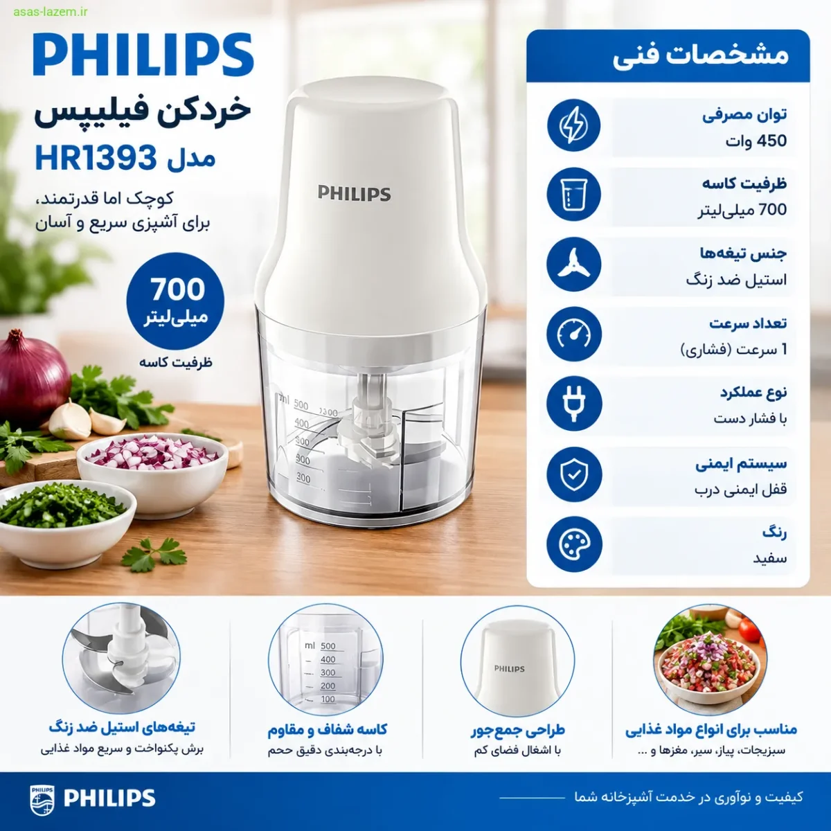 مشخصات فنی خردکن فیلیپس HR1393