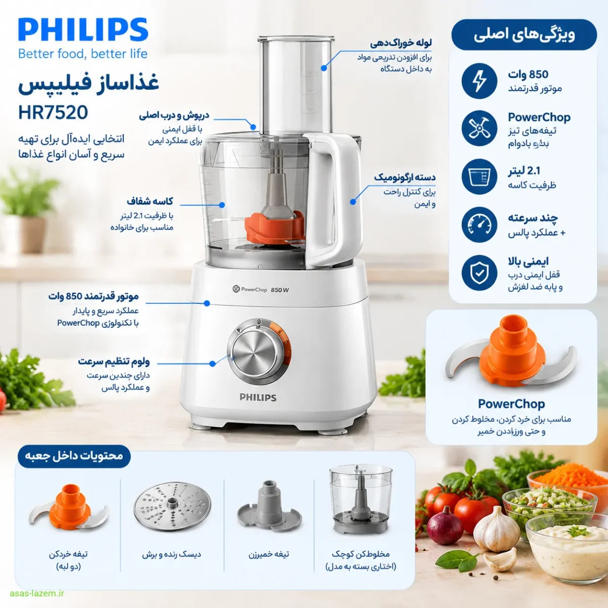 طراحی و ساختار غذاساز فیلیپس HR7520