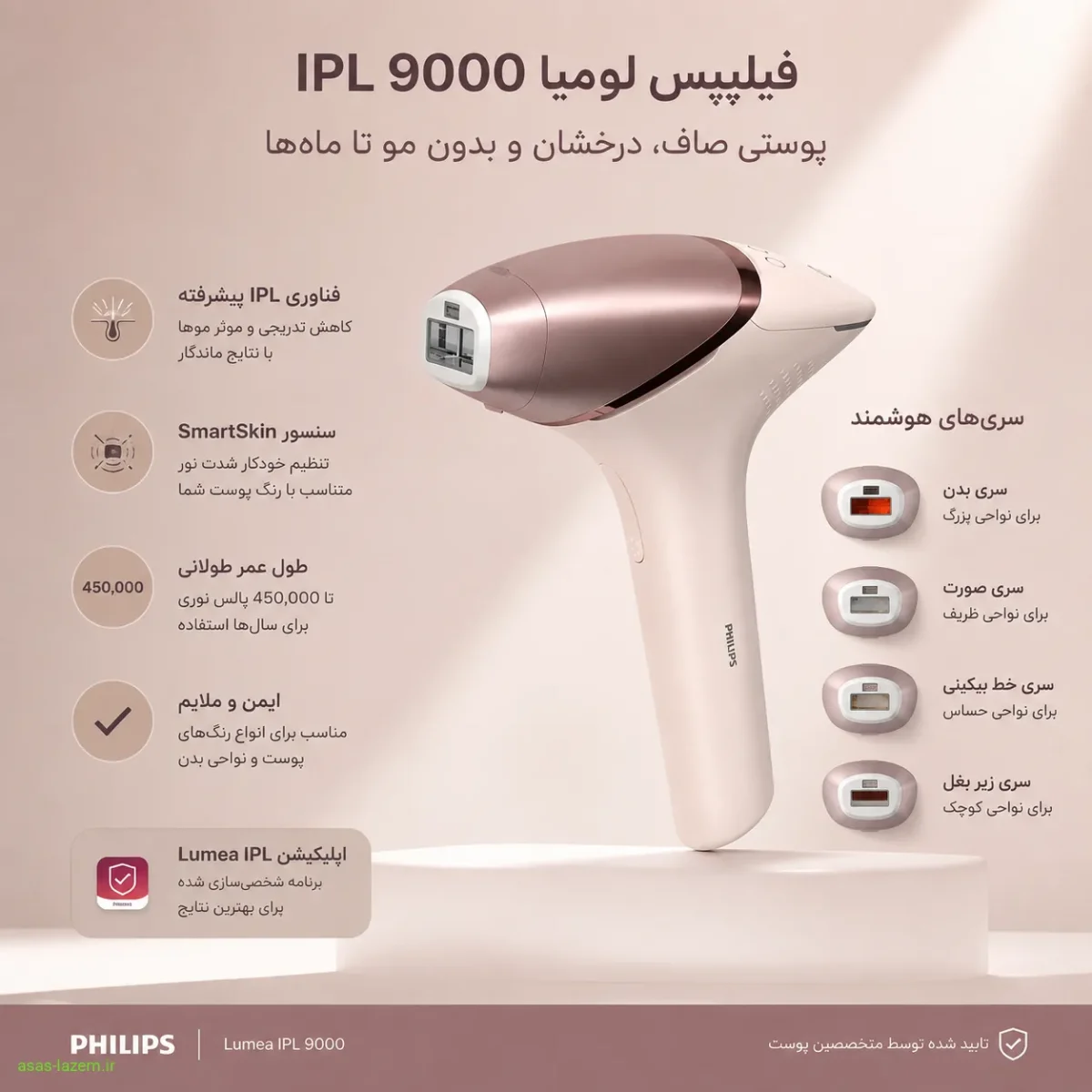 نمای کلی دستگاه لیزر خانگی فیلیپس لومیا IPL 9000 با سری‌های هوشمند