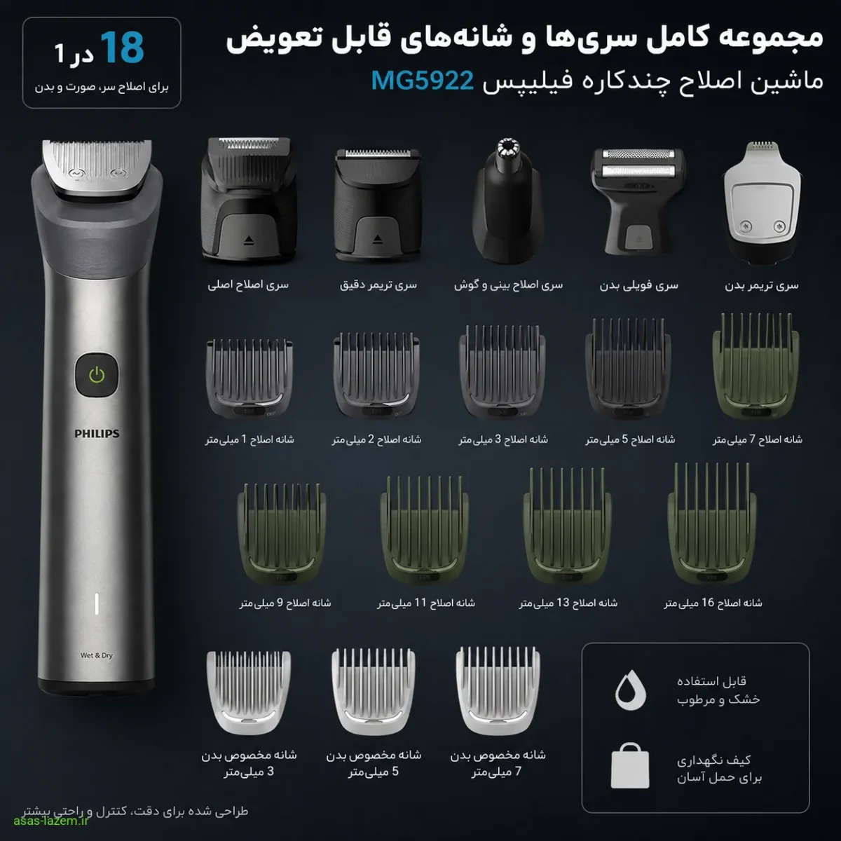 مجموعه کامل سری‌ها و شانه‌های قابل تعویض ماشین اصلاح فیلیپس MG5922
