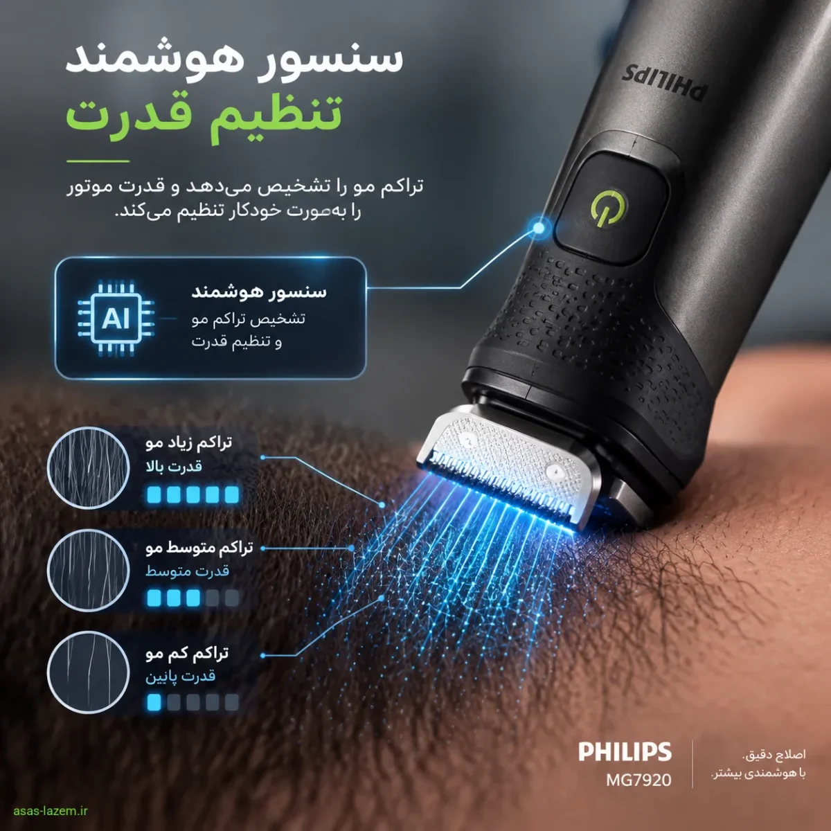 سنسور هوشمند تنظیم قدرت در حال تشخیص تراکم مو توسط ماشین اصلاح فیلیپس MG7920