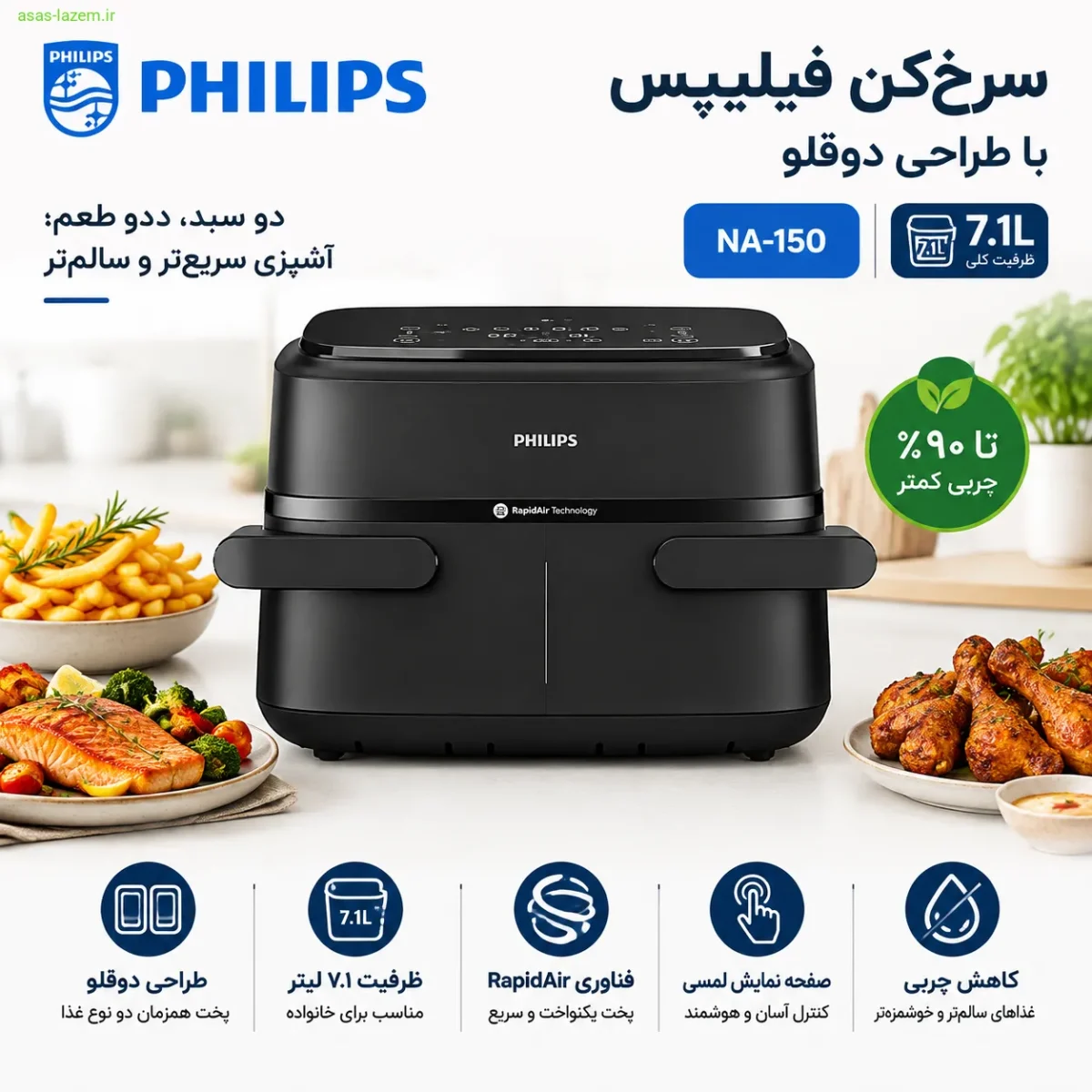 نمای کلی سرخ‌کن فیلیپس NA-150 با طراحی دوقلو و ظرفیت ۷.۱ لیتر