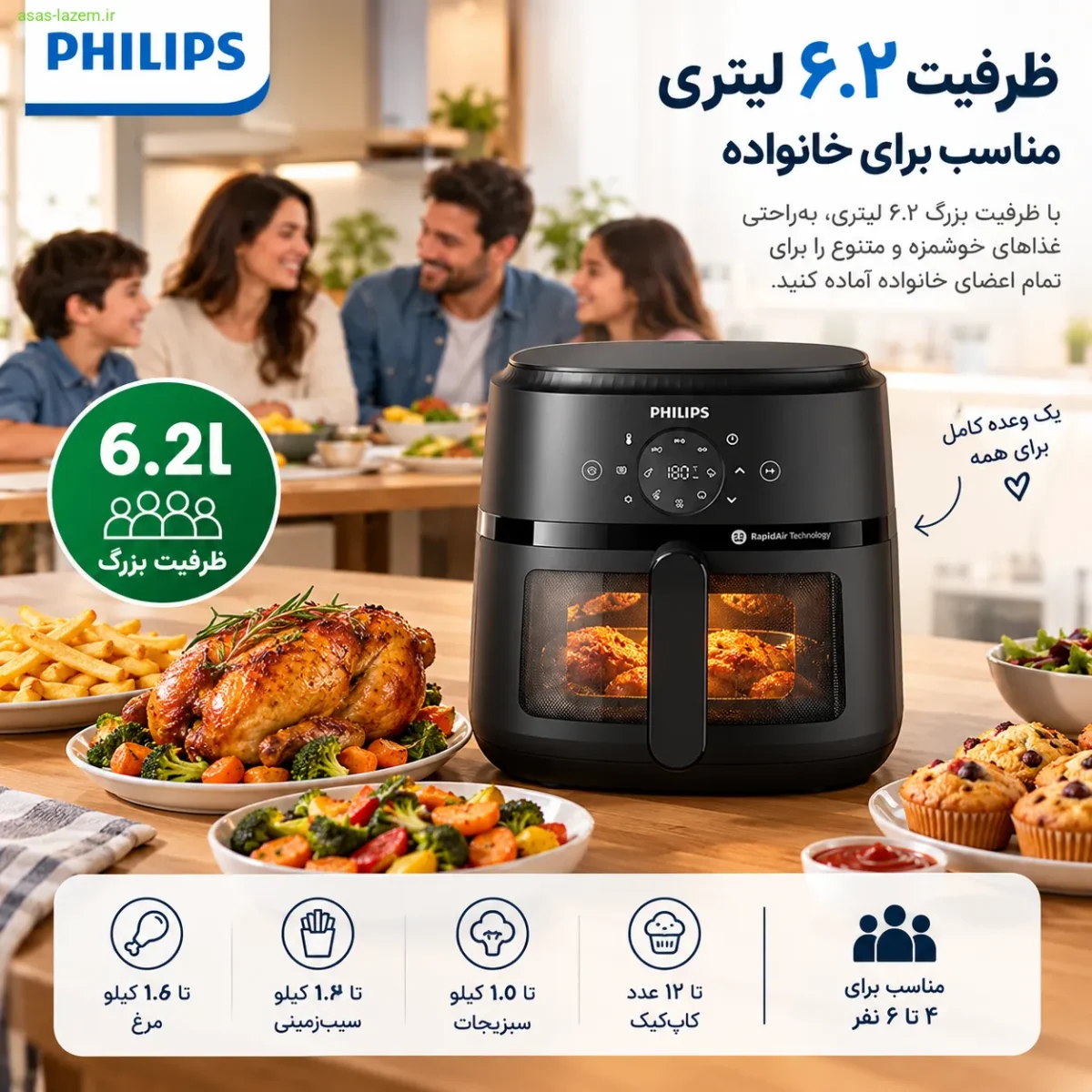 ظرفیت ۶.۲ لیتری هواپز فیلیپس NA230 مناسب برای خانواده