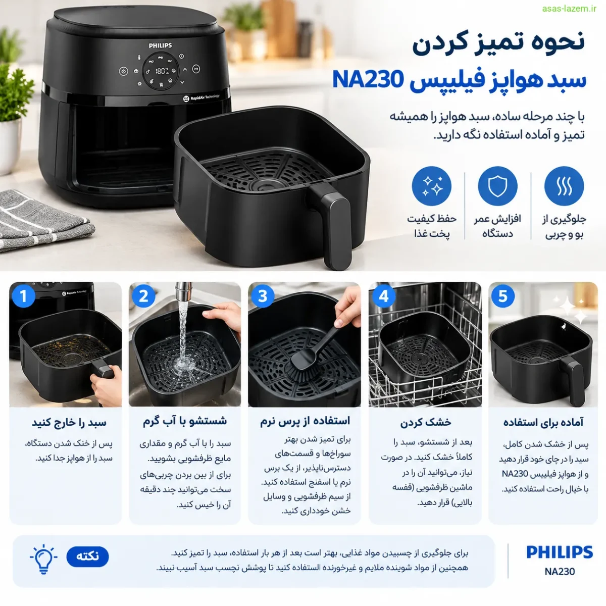 نحوه تمیز کردن سبد هواپز فیلیپس NA230