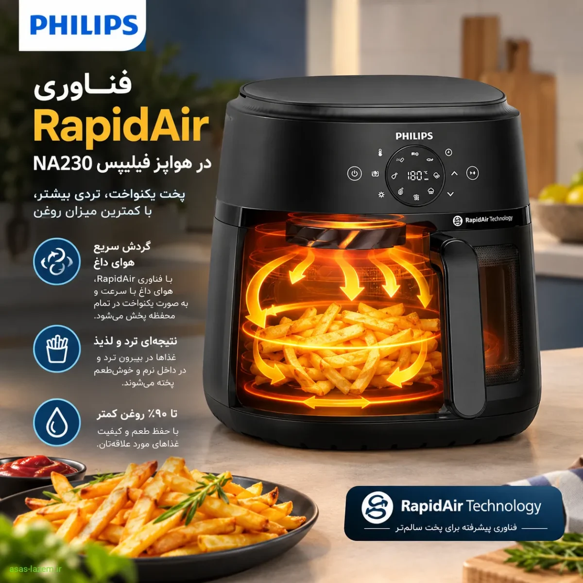فناوری RapidAir در هواپز فیلیپس NA230