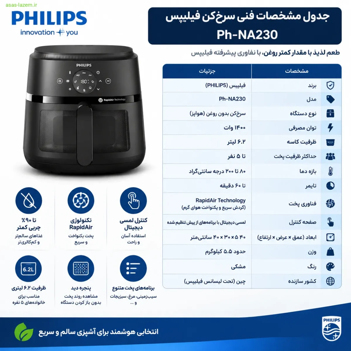 مشخصات فنی سرخکن ۶ لیتر فیلیپس Ph-NA230 جدول مشخصات فنی سرخکن فیلیپس Ph-NA230