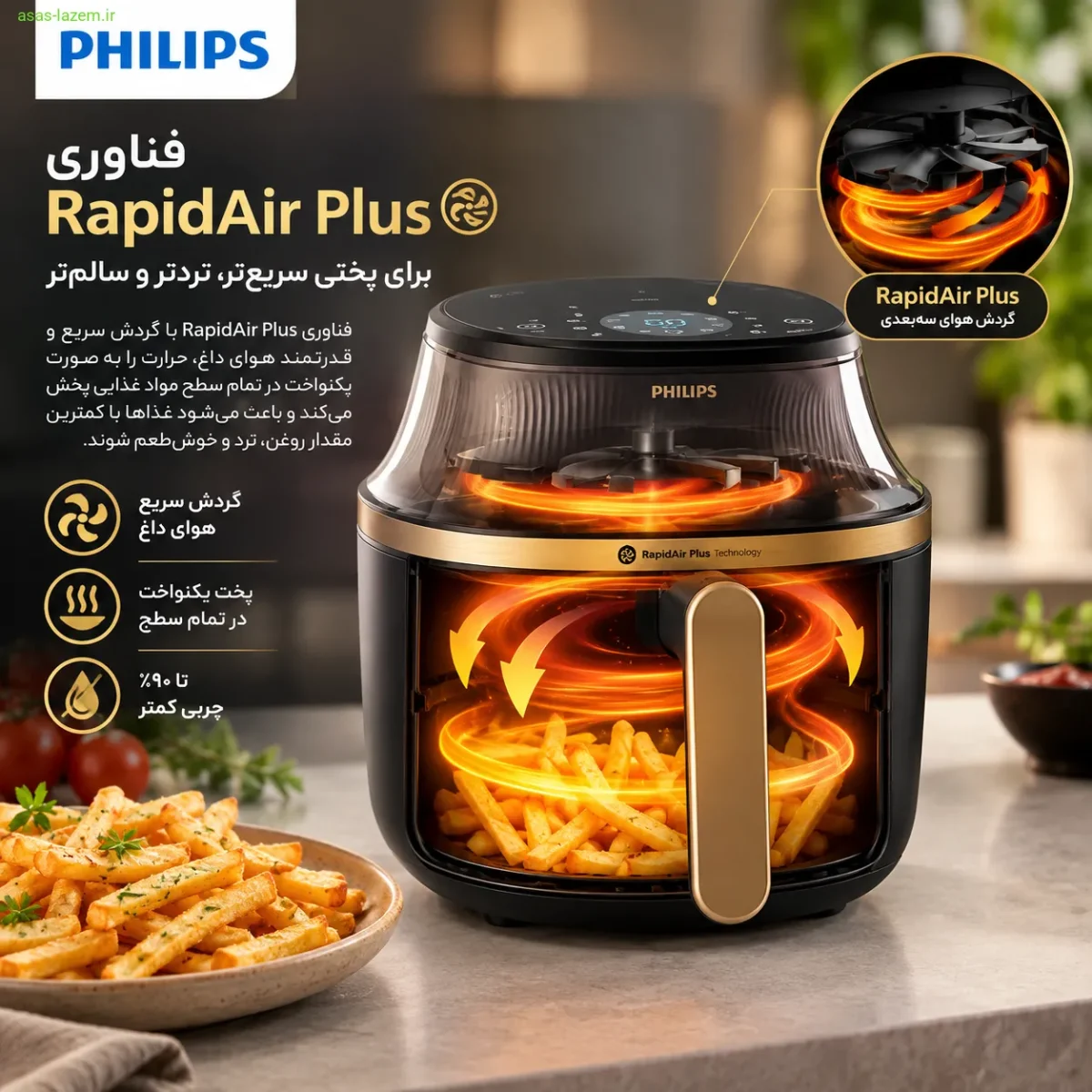 فناوری RapidAir Plus در سرخ‌کن فیلیپس NA332