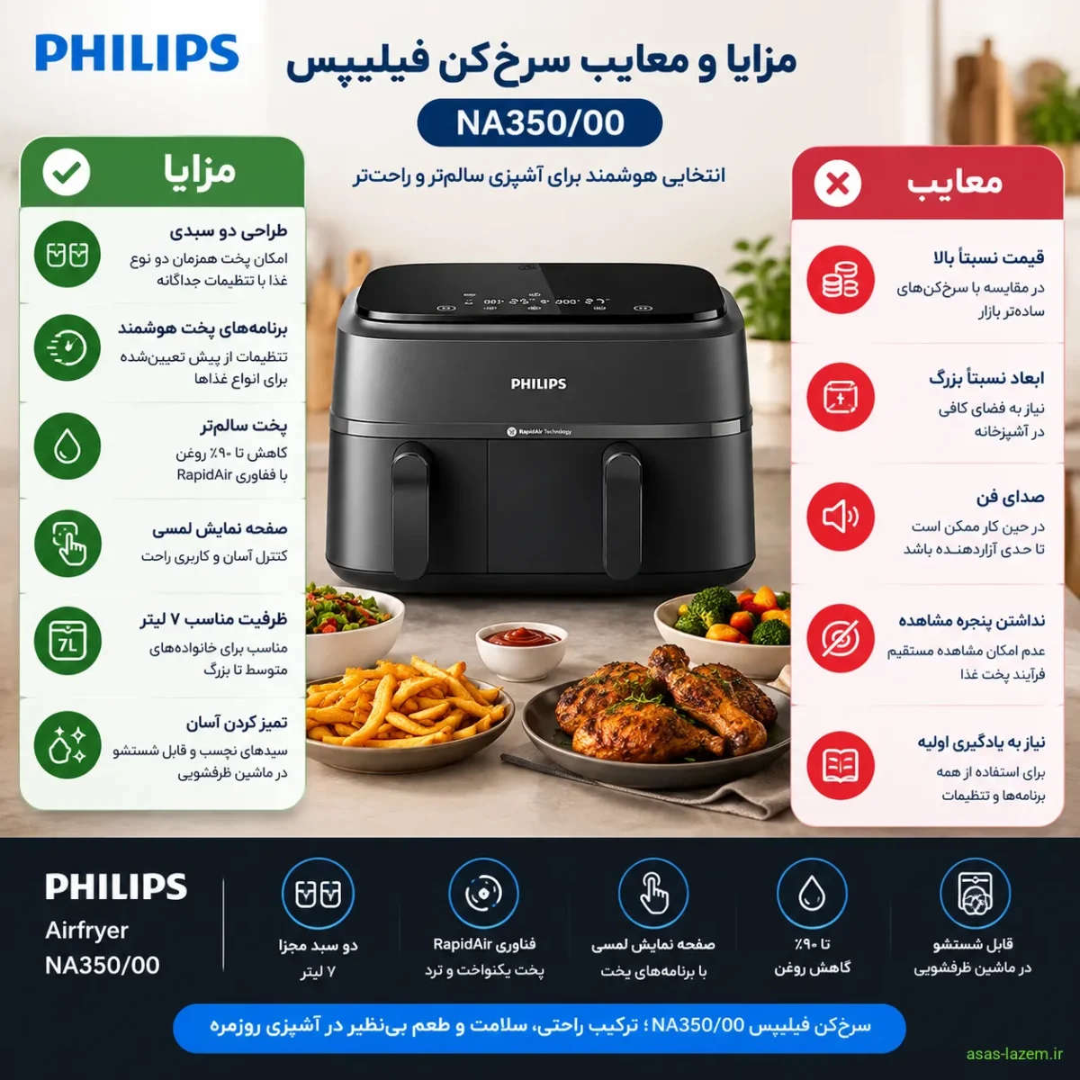 مزایا و معایب سرخ‌کن فیلیپس NA350/00