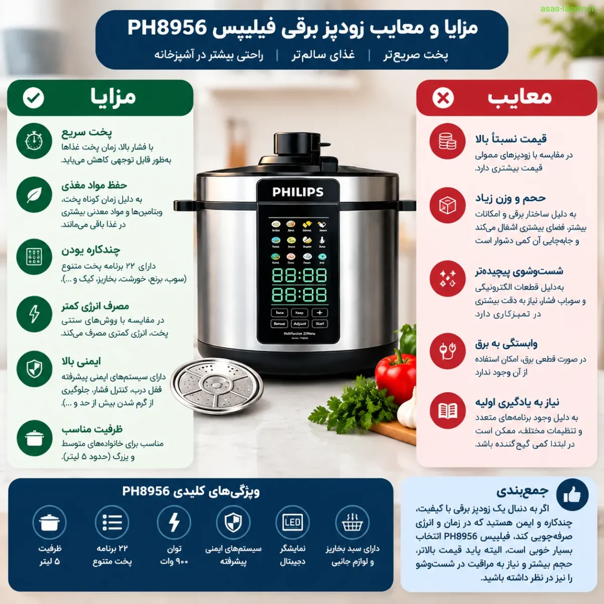مزایا و معایب زودپز برقی فیلیپس PH8956