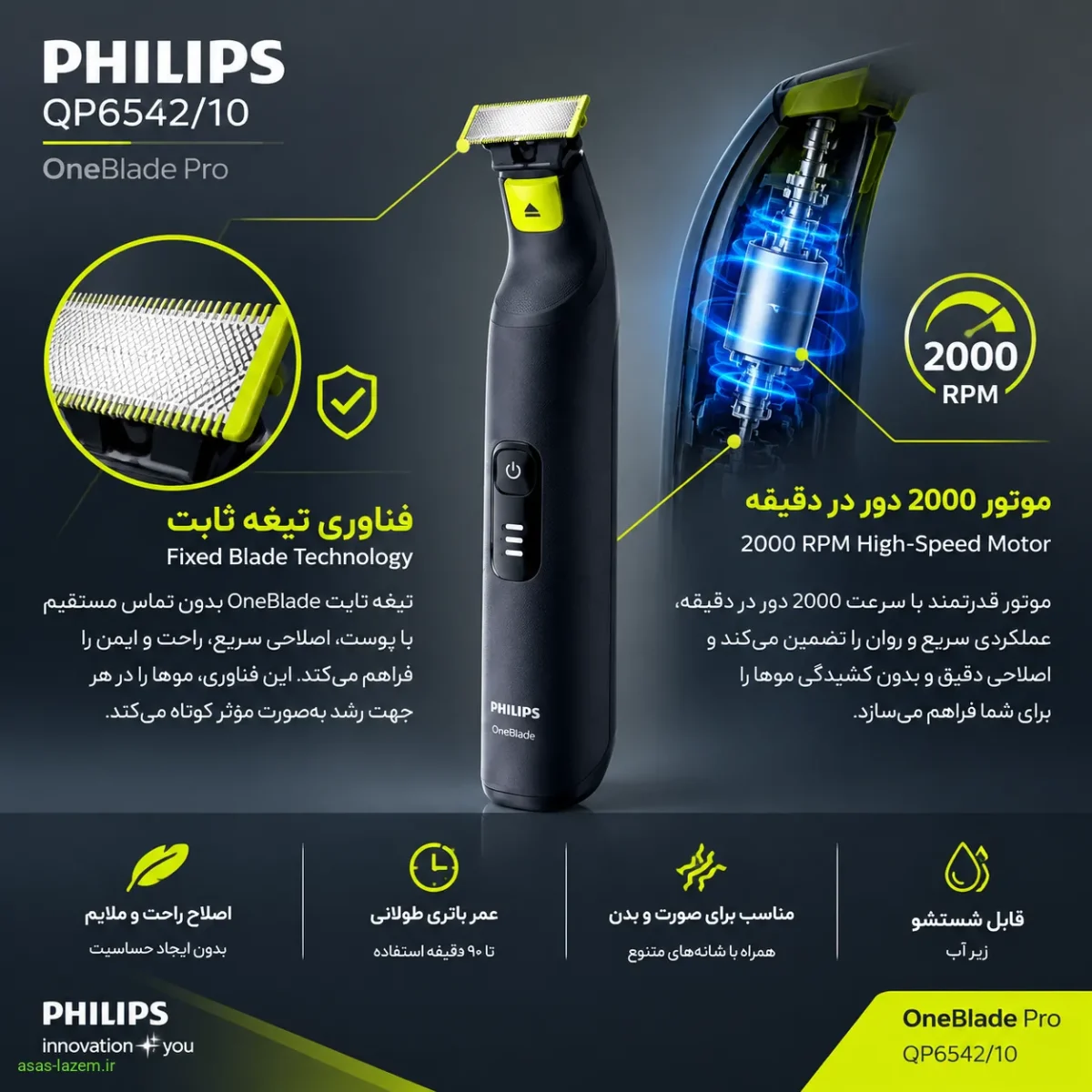 فناوری تیغه ثابت و موتور 2000 دور در ماشین اصلاح فیلیپس QP6542/10