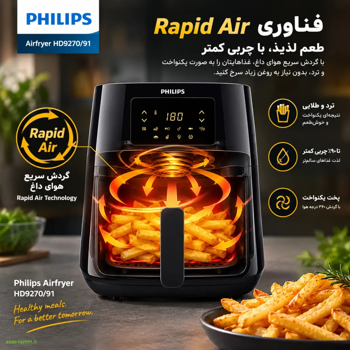 تکنولوژی Rapid Air در سرخ کن فیلیپس HD9270/91