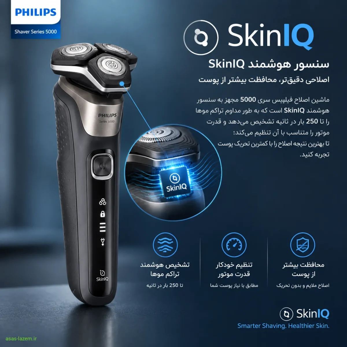 سنسور هوشمند SkinIQ در ماشین اصلاح فیلیپس سری 5000